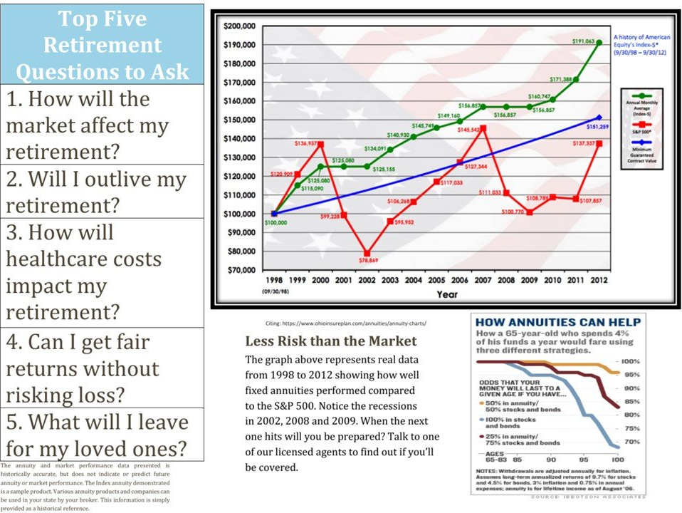 Annuity+page+5-960w.jpg